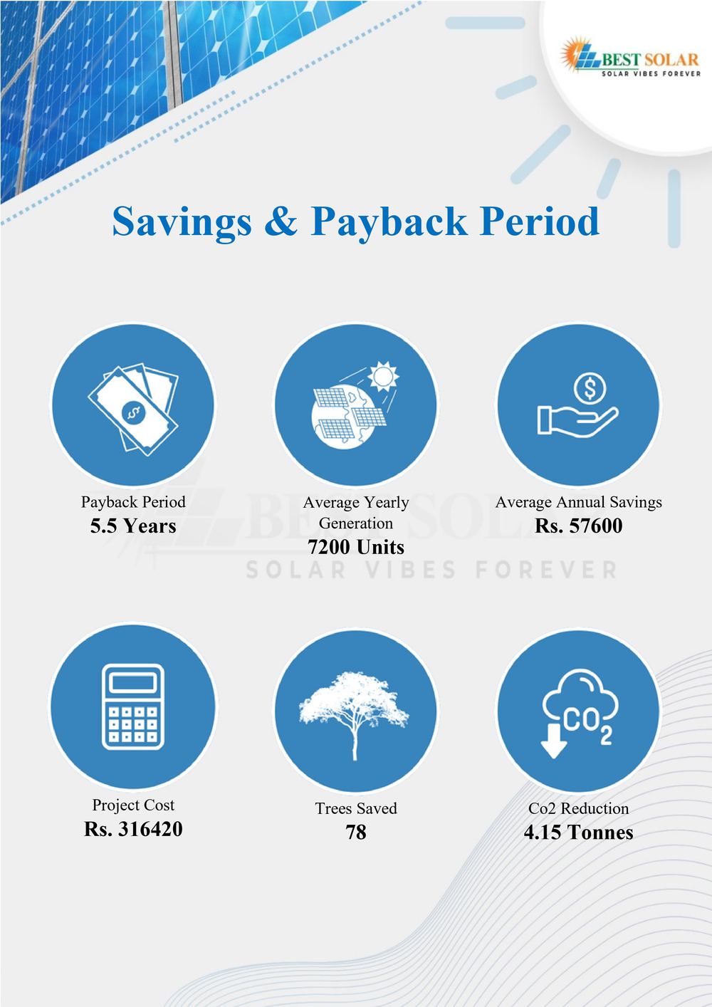 Solar Proposal Page 3
